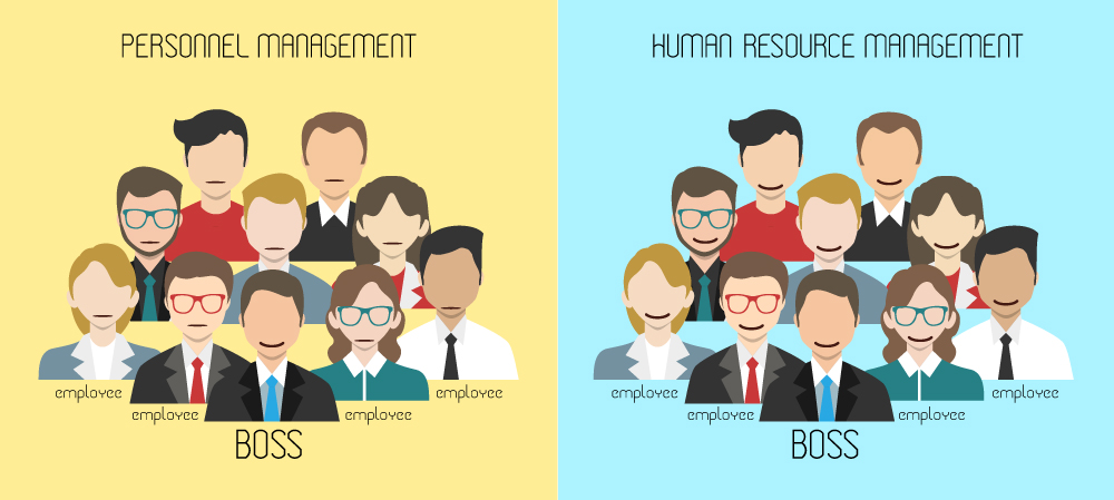 Difference Between Personnel Management & HRM