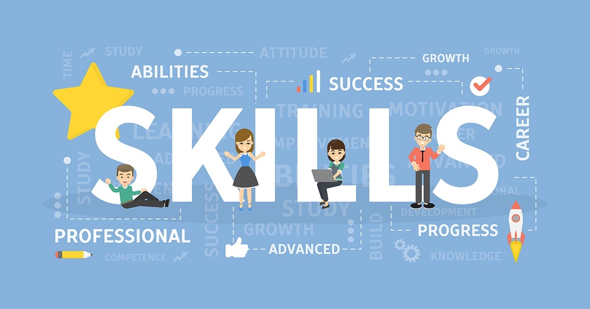 Unique Skill Set Model in Human Capital Management